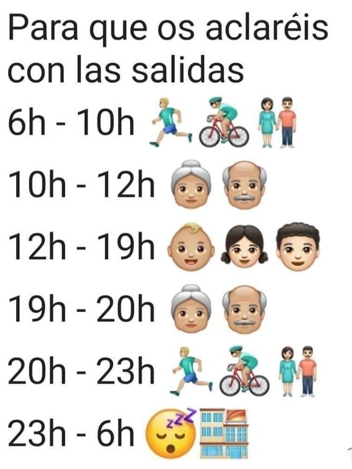 Para Que os acelareis con las salidas